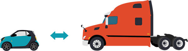 Vehicle Weight & Gross Weight by VIN: Capacities Explained | DataOne ...