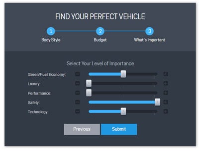 6 Disruptive Tactics for Transforming the Car Buying Process | DataOne ...