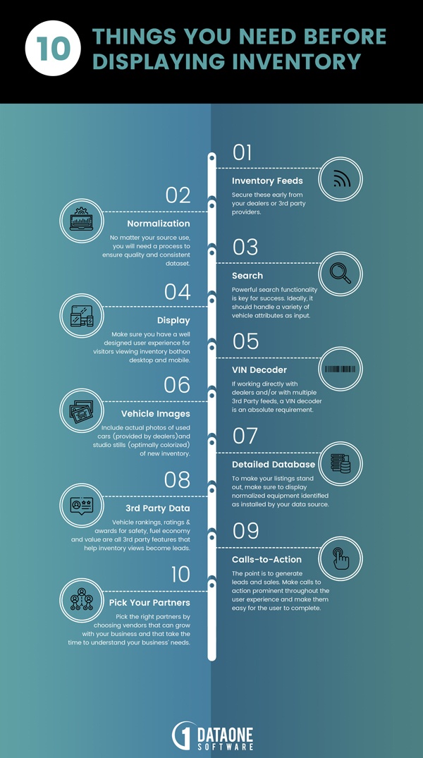 10_Steps_Before_Displaying_Inventory-infographic-Redesigned-600px-width