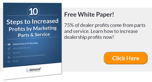 Increased Profits by Marketing Service