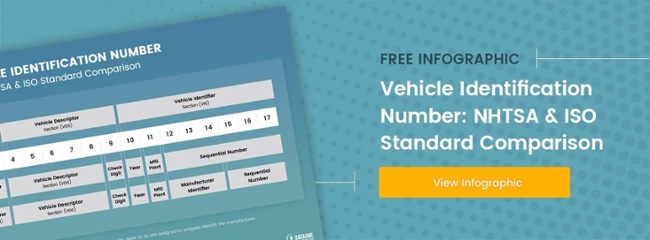 NHTSA-vs-ISO-VIN-Standard-Comparison